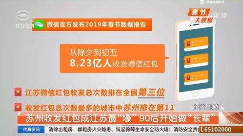 苏州社会传真在线观看,实时在线观看，洞察城市脉搏  第3张